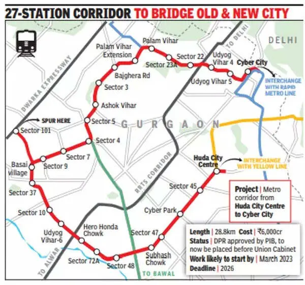gurgaon metro